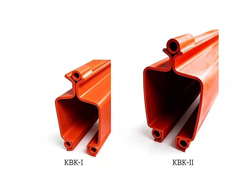 KBK-I和KBK-II軌道